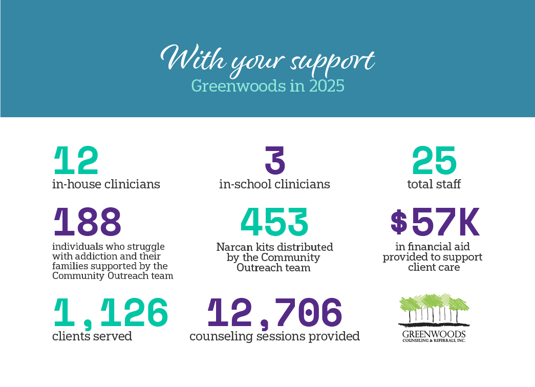 GCR 2025-26 Holiday Card Front